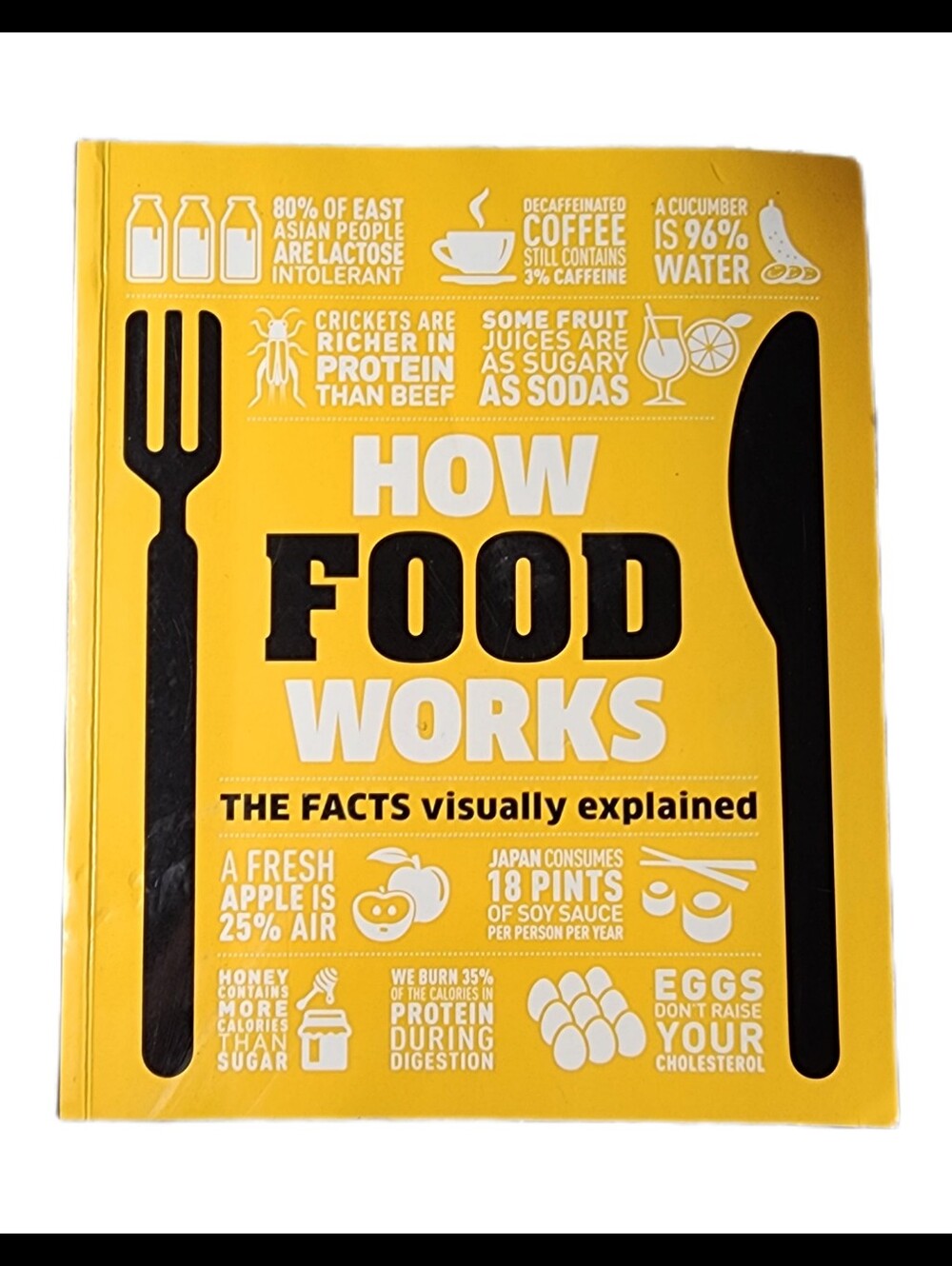 🎈5/$10🎈 How Food Works Illustrated Cookbook